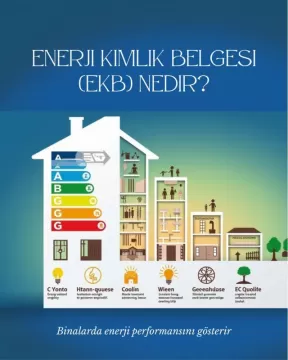 Enerji Kimlik Belgesi (EKB)
