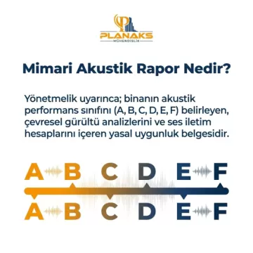 Akustik Rapor & Proje